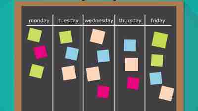 A board with sticky notes outlining a morning routine